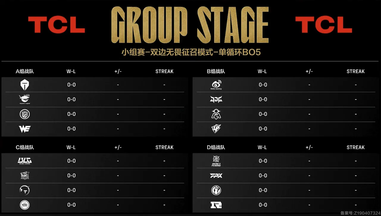 100T翻盘BRO，Tarzan完成史诗逆转鏖战多局2025世界赛，引爆全场热议